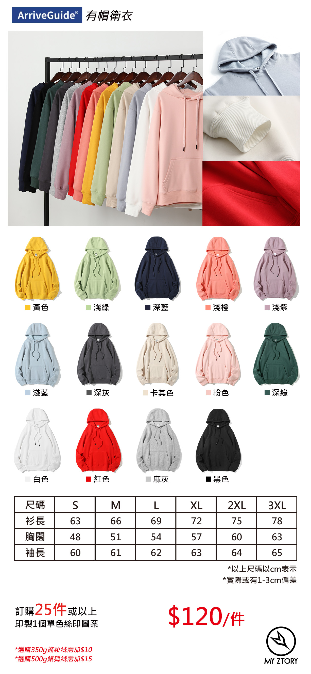 詳細資料